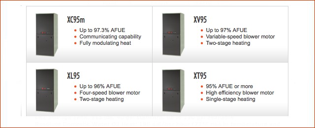 trane_2
